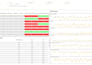 create power bi and tableau dashboards